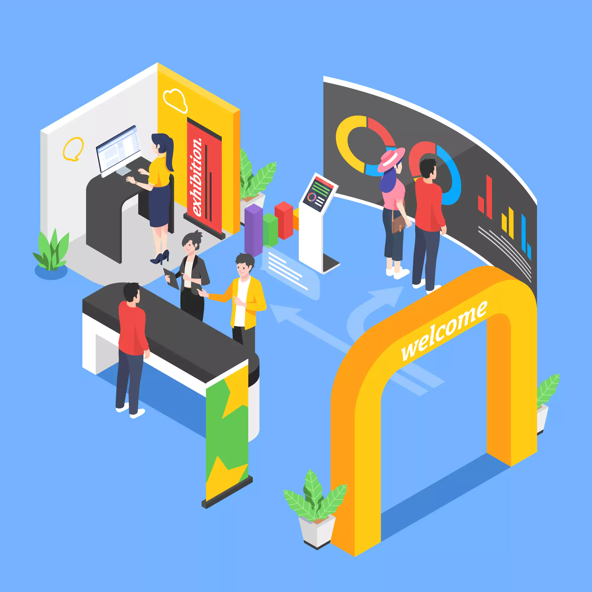 Customer Experience